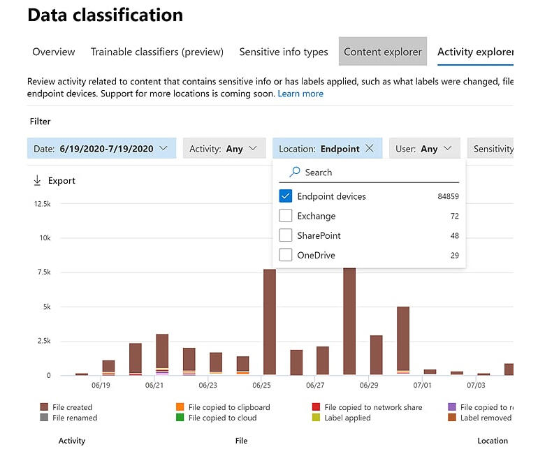 Windows 10: la nueva característica de seguridad clave de Microsoft ...